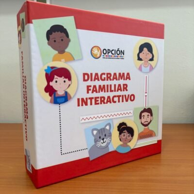 Diagrama Familiar Interactivo